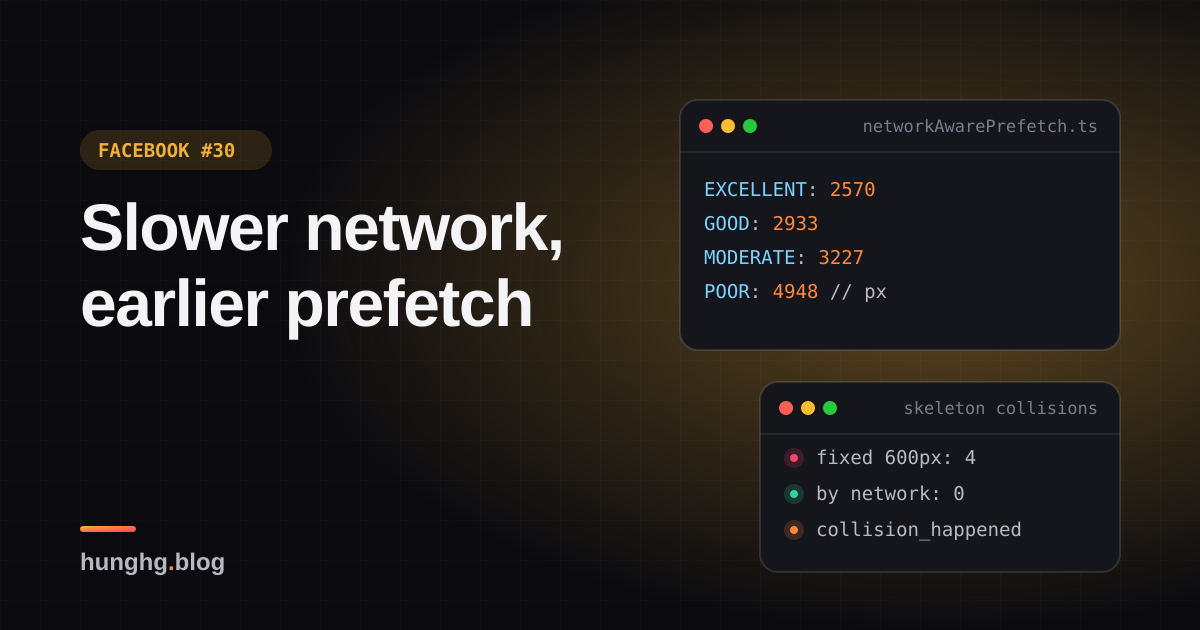 Học từ Facebook #30: Tải trước feed theo chất lượng mạng