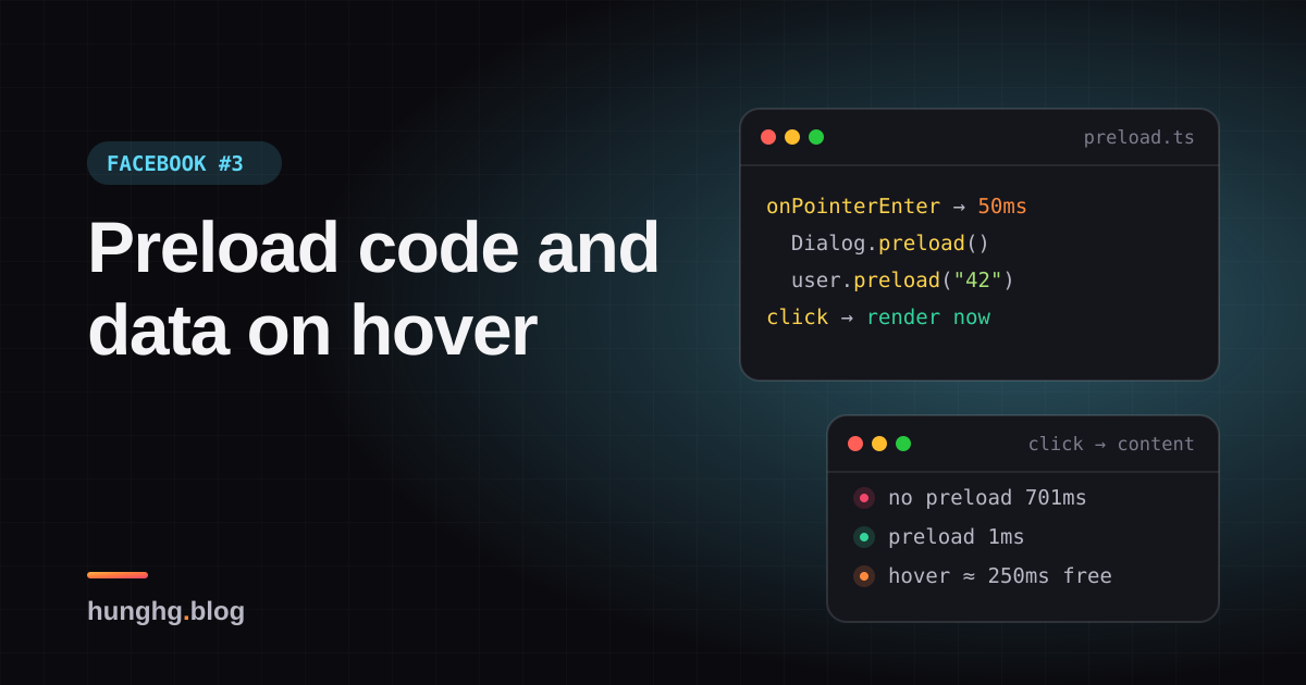 Học từ Facebook #3: preload code và data ngay khi người dùng hover