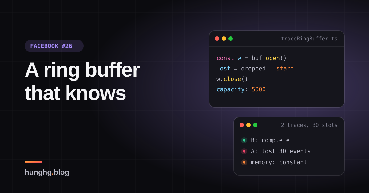 Học từ Facebook #26: Ring buffer biết trace nào đã mất log