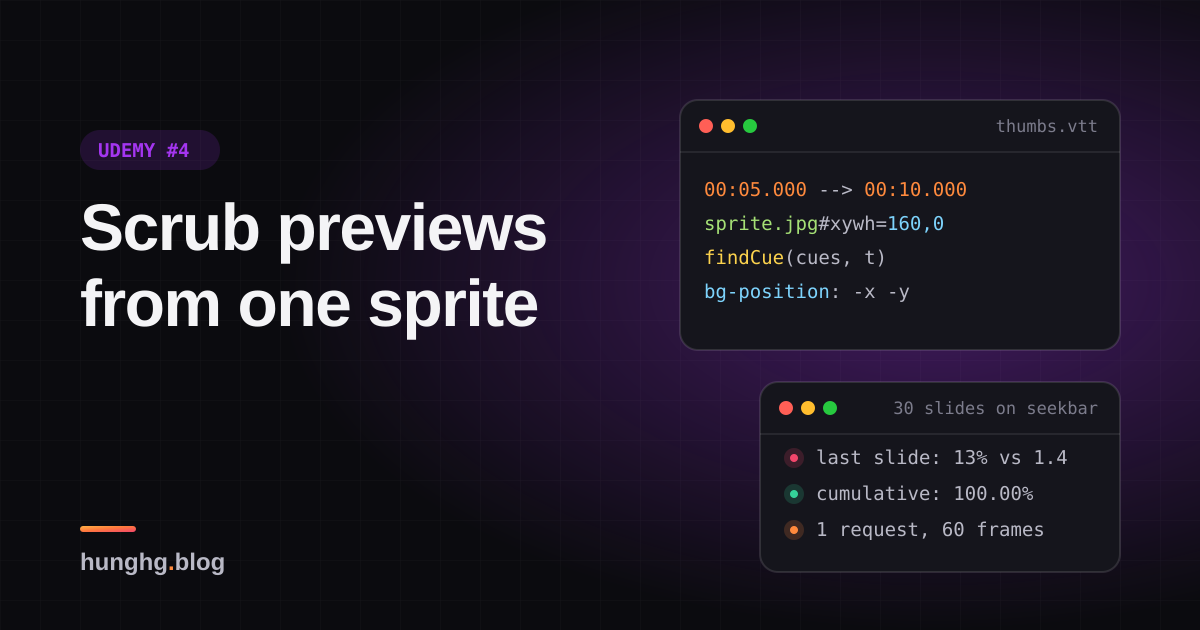 Học từ Udemy #4: Thumbnail sprite từ WebVTT và slide trên thanh tua