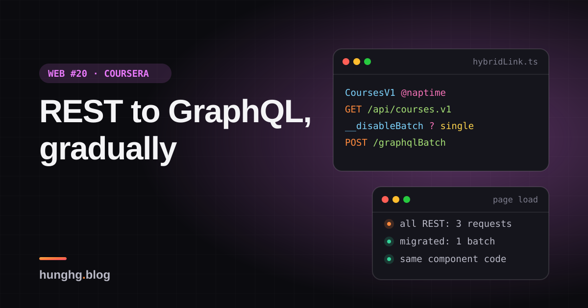 Học từ web lớn #20: Chuyển REST sang GraphQL dần dần (Coursera)