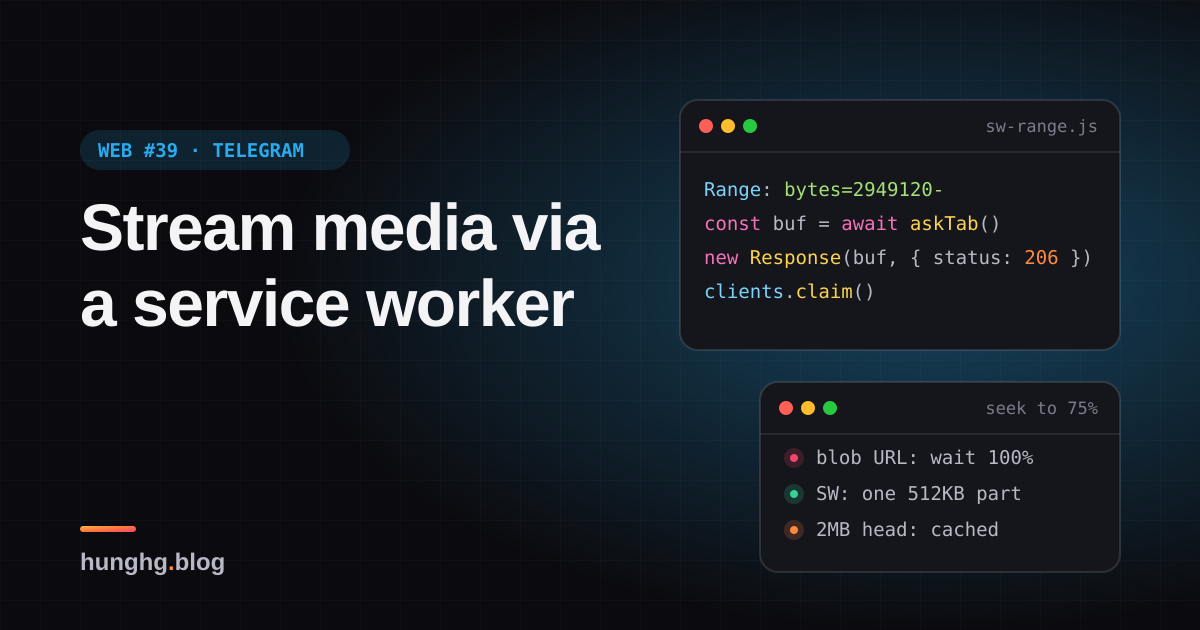 Học từ web lớn #39: Phát video qua service worker (Telegram, Outlook)